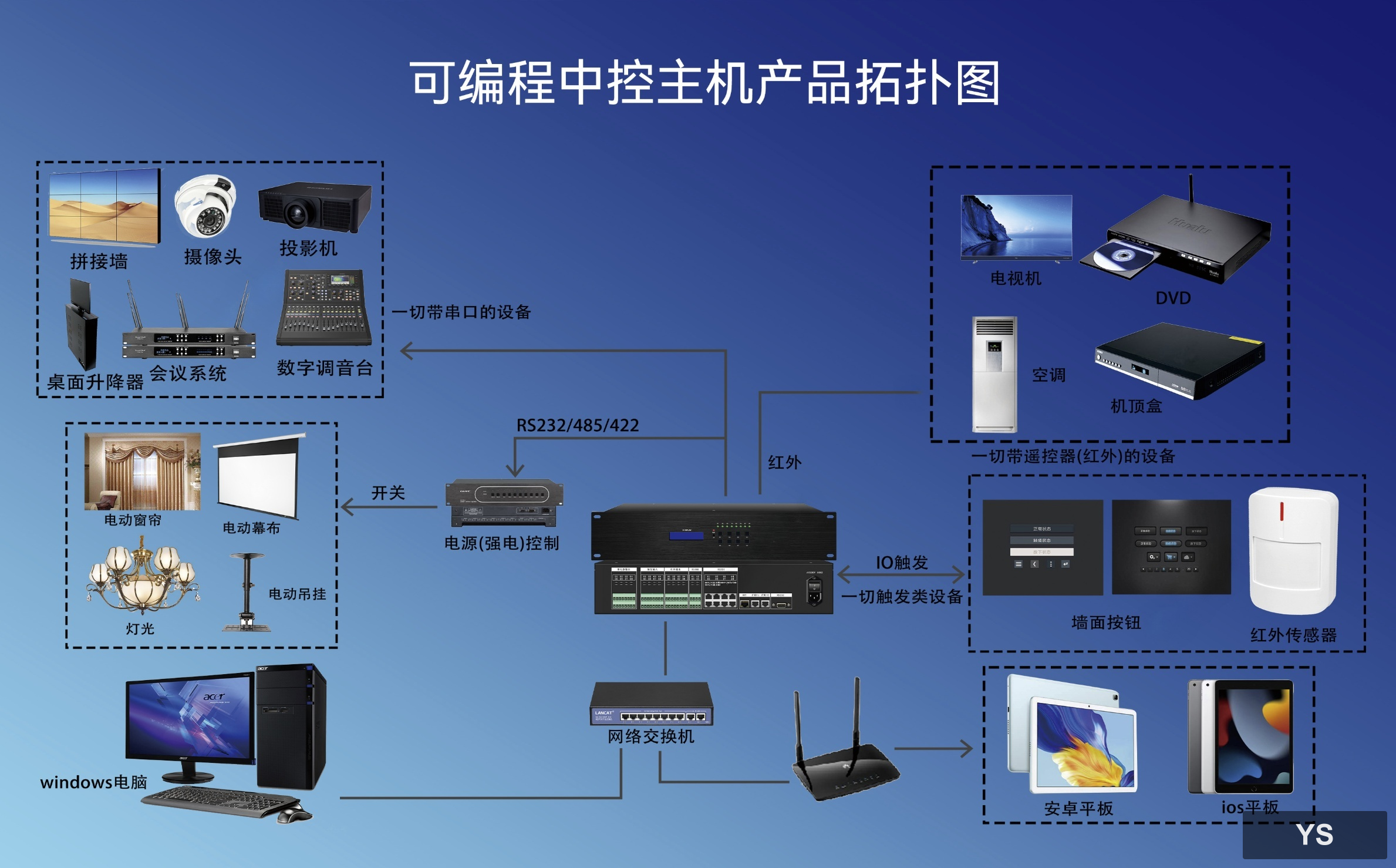 图片描述