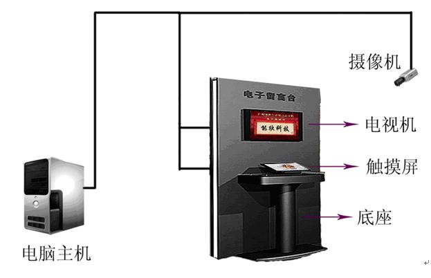 图片描述